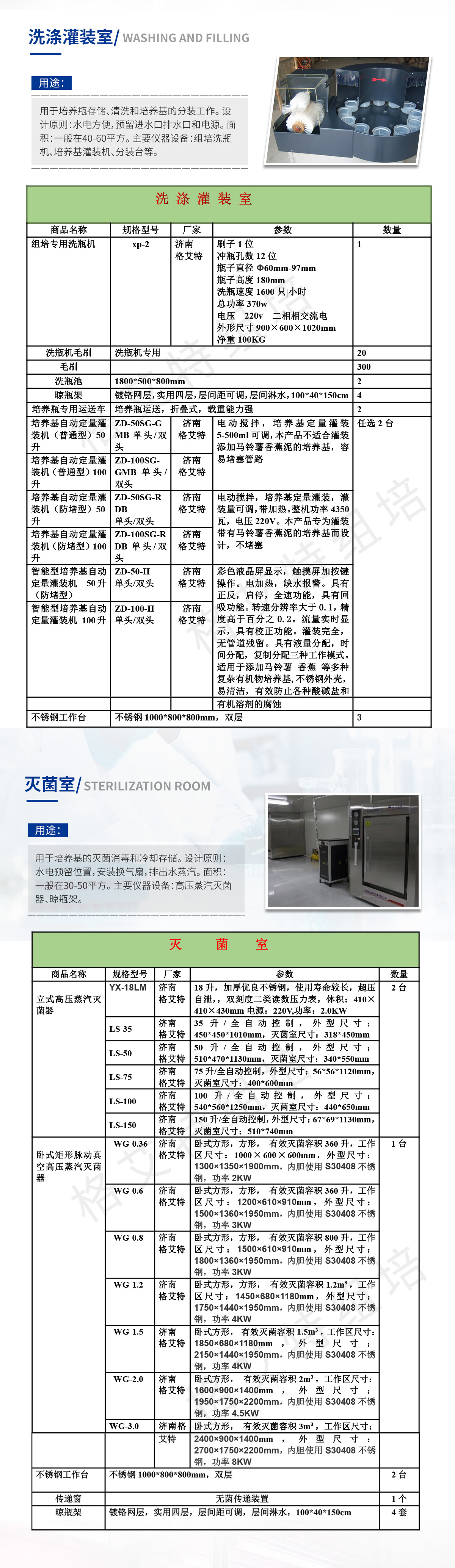 91香蕉APP下载洗涤灌装室