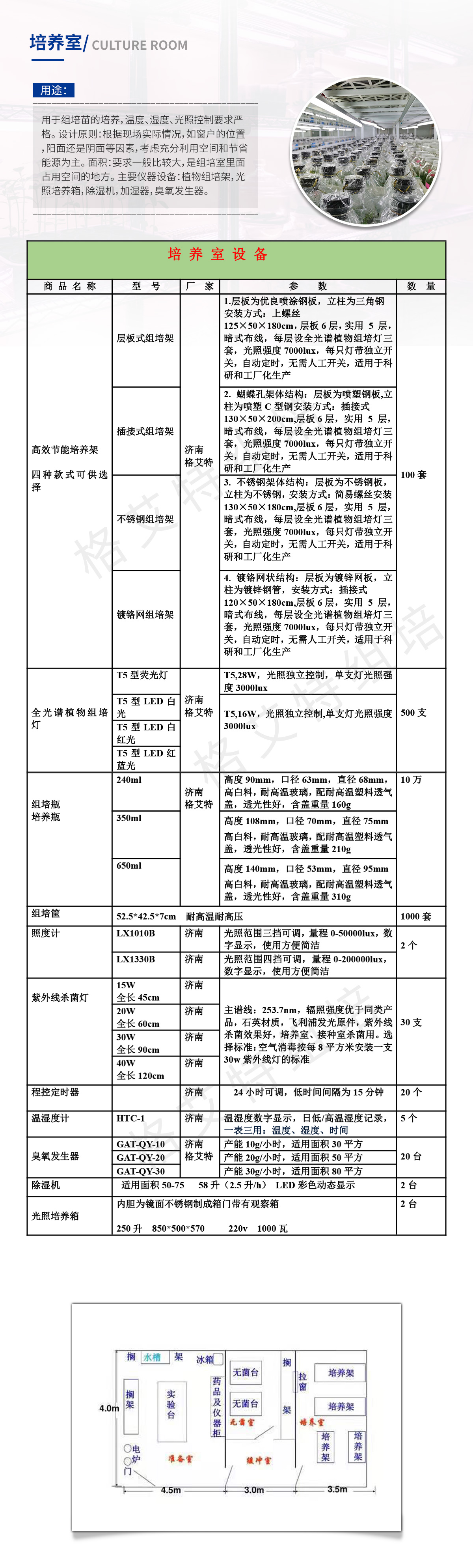 91香蕉APP下载灭菌室